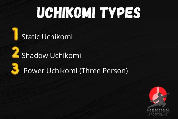 Uchikomi types