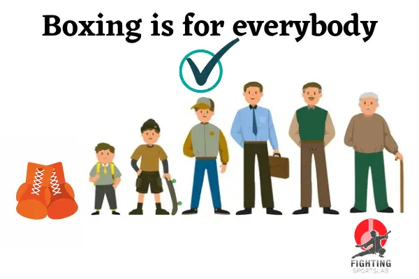 Boxing is for everybody-other-reason-why-boxing-is-a-good-martial-art