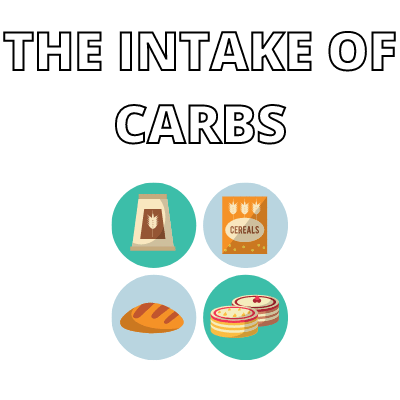Carbohydrates intake